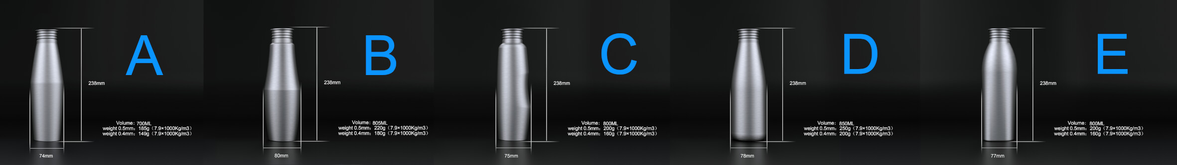 ECOtanka sample custom design bottles Custom design bottles